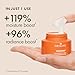 Origins GinZing Energizing Gel Cream | Face Moisturizer for Radiance and Glow | With Vitamin C, Niacinamide, Ginseng, and Caffeine, 2.5 Fl Oz