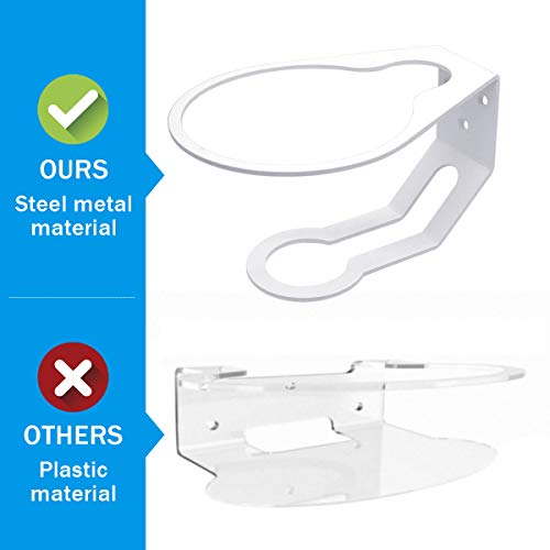 Metal Wall Mount Compatible with Ubiquiti Dream Machine UDR7 & UDM-US by BELIEFLUO - Used condition - Image 2