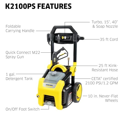 Image of Karcher Pressure Washer K2100PS, CETA Certified, 3 Spray Nozzles, Detergent Tank, for Cars, Driveways, Siding, Patios, 1.2 GPM