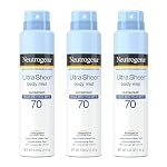 Body Sunscreens Dry