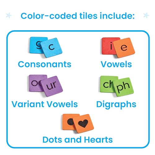 hand2mind Phonics Word-Building Magnetic Tiles