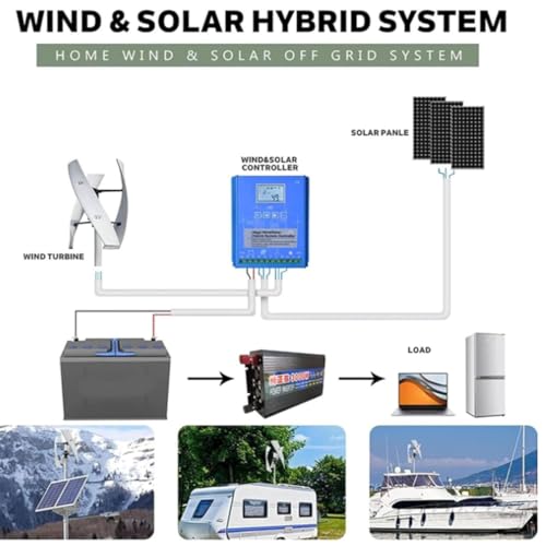 Kit completo di generatore eolico verticale, 3000W/8000W con pale, regolatore e inverter di rete, sistema di energia rinnovabile per la casa