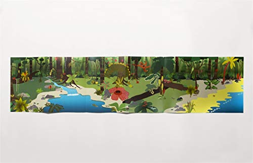 Stickyscapes Tropical