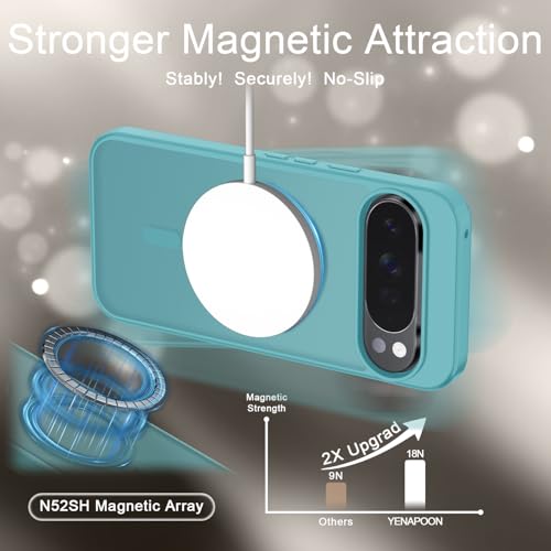 Image of for Google Pixel 10 /10 Pro Case, Matte Magnetic Phone Cover [with 1 Screen Protector] [Support for MagSafe] [Shockproof Military Grade Protection] Translucent Frosted Back, Light Blue