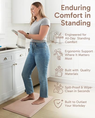 Image of Ophanie Kitchen Mats for Floor, 1 /2 inch Thick, 20x32 Anti Fatigue Cushioned Mat with 99+ Pairs of Anti-Slip Bottom Ridges,Kitchen Rugs,Waterproof,Comfort Ergonomic Standing Mat for Office,Home,Sink