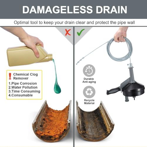 Image of Drain Auger, Clog Remover with Drill Adapter, 25 Feet Flexible Plumbing Snake Use Manually or Powered for Kitchen,Bathrom and Shower Sink, Comes with Gloves(Gray)
