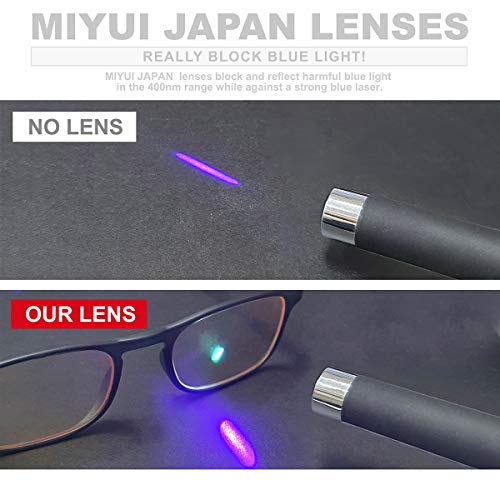 Image of Blue Light Blocking Glasses Square Lightweight Frame Computer /Reading /Gaming /TV /Phones glasses Women Men