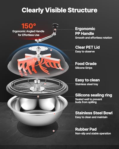 VEVOR Bud Leaf Bowl Trimmer, 19 in Manual Bud Trimmer, with Sharp Stainless Steel Blades, Visual Cutting, Wet & Dry Hydroponic Cutting Machine, Twisted Spin Cut for Plants Leaves Buds Flowers