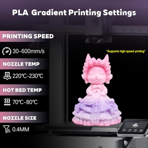 Image of Matte Lilac Purple Rainbow PLA 1.75mm 1kg 500mm /s Speed 3D Printer Filament