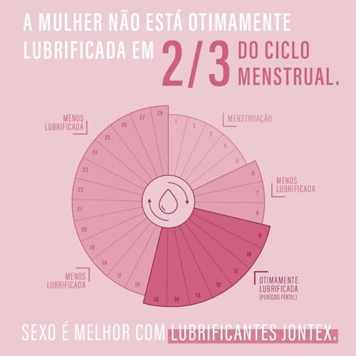 Jontex Naturals - Gel Lubrificante Íntimo natural - Original H2O - 100g c/Probióticos