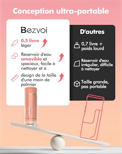Hydropulseur rechargeable avec 5 modes de pression et réservoir de 180ml
