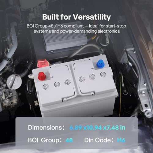 Renogy 12V 70Ah AGM Car Battery H6, Group 48 Start and Stop Automotive Battery with 720 CCA, 120RC, Reliable Power for Cars, SUVs, Trucks, and Marine Starting - Image 3