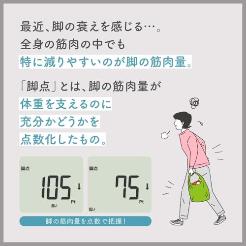 タニタ(Tanita) タニタ 体重計 体組成計 スマホ連動 ヘルスメーター BC-774L-WH の商品画像 3
