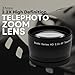 37mm HD Multi-Coated Wide Angle & Telephoto Lenses with Pouches & Caps for Canon, Nikon, Panasonic, Sony, Samsung, Fujifilm, Pentax, Olympus Cameras, Camcorders & Lenses