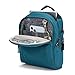 Pacsafe Metrosafe LS100 3 Liter Anti Theft Crossbody/Shoulder Bag - Fits 7 inch Tablet, Tidal Teal