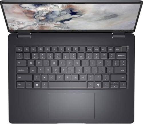 Product Variant View