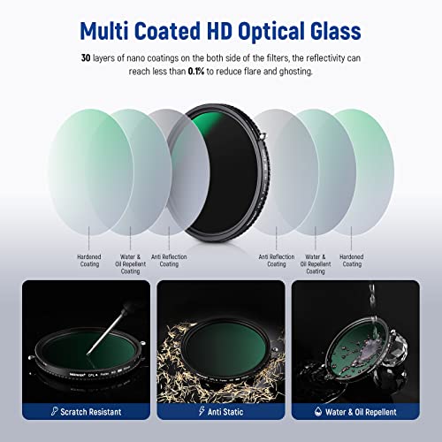Image of NEEWER 2 in 1 43mm Variable ND Filter ND2-ND32&CPL Filter(Circular Polarizer Filter) No X Cross /30 Layer Nano Coated /HD Optical Glass /Ultra Slim Aluminum Alloy Frame /Water Repellent /Scratch Resistant