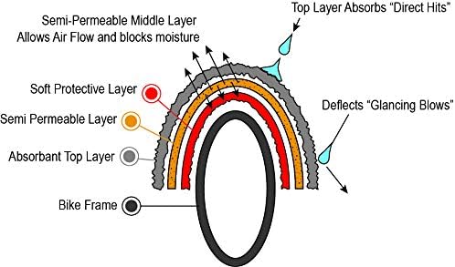 Miniatura 7 de FrameWrap+ se adapta a 2 generación Peloton Spin Bike+ - No te dejes engañar por imitadores, obtén el original