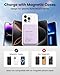 COOAV for Magsafe Battery Pack 12000mAh Magnetic Power Bank Portable Charger USB C 20W Fast Charging Wireless Charger Travel Essential for iPhone 16/15/14/13/12 Series Purple