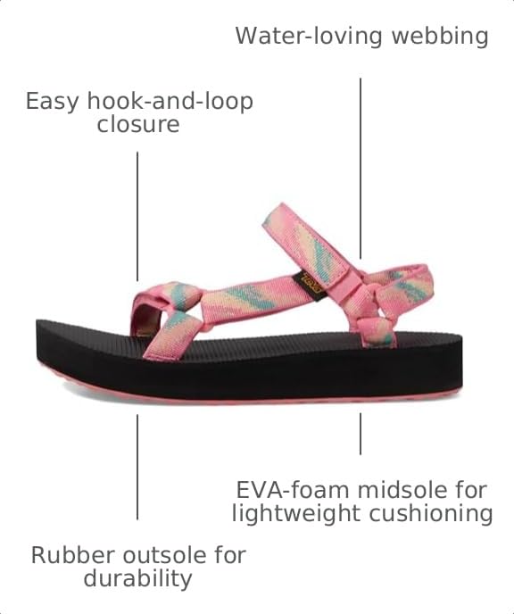Image of Teva womens Midform Universal Metallic