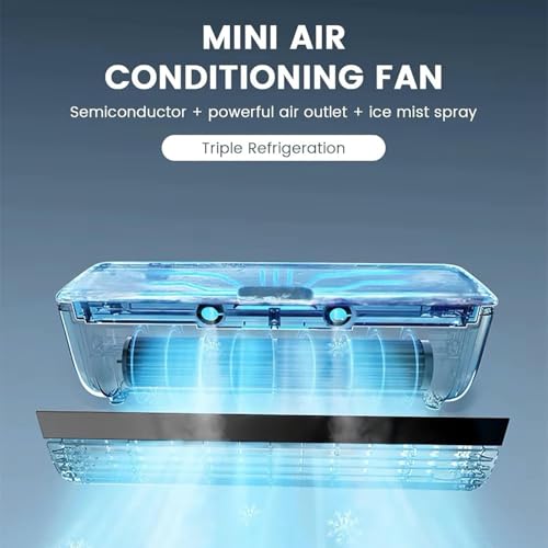 Mini split sin conductos portátil de pared con ventilador compacto para enfriar el dormitorio 6