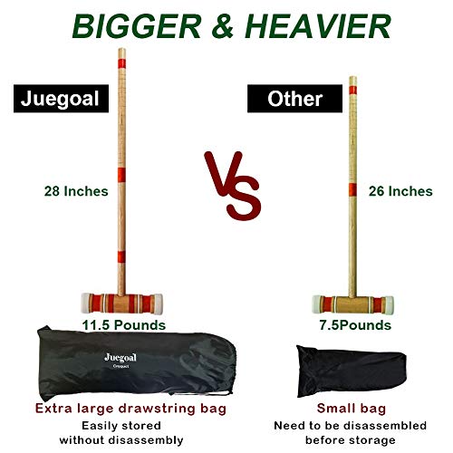 Juegoal Six Player Croquet Set - Image 7