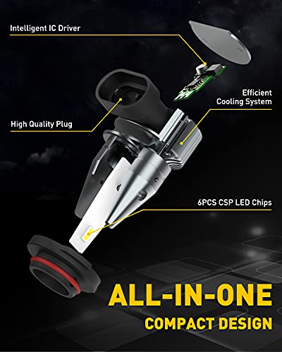 Image of AUXITO H10 LED Fog Light Bulbs, 6000LM 400% Brightness, 1:1 Mini Size, 9145 LED Fog lights, Plug N Play, Wireless 9045 LED Fog Bulbs, Fit for H10, 9145, 9140, 9045, 9040