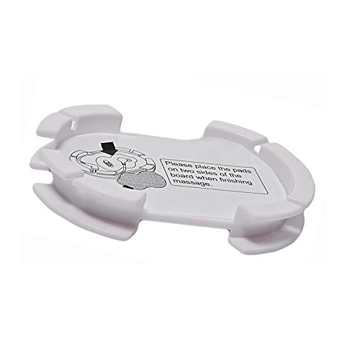 NueMedics TENS Unit Pad Holder and Lead Wire Organizer, Electrode Board for TENS Unit Pads