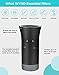 Wynd Essential Smart Personal Air Purifier - App Integrated, Dual Mode Air Cleaner - Ideal For Use Against Allergies, Asthma, COPD – Ideal for Home, Desk, Car, Travel – Black Matte