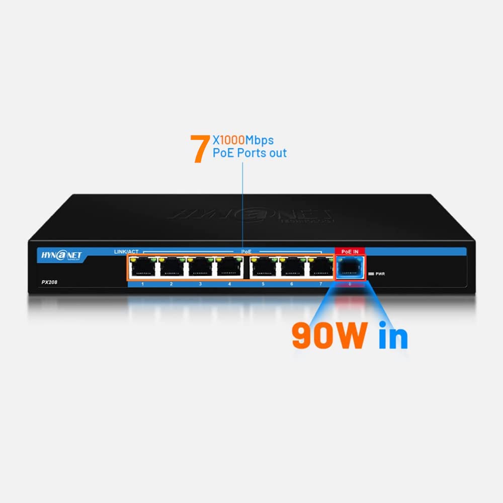 Extender 90W del commutatore di POE del porto di Ethernet di gigabit di PX208 POE 8 in uscita 7port