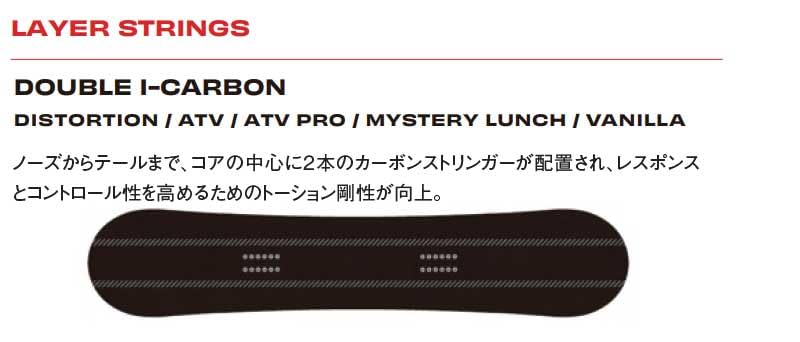 Amazon.co.jp: 23-24 SIMS/Sims MYSTERY LUNCH Mystery Lunch Men's
