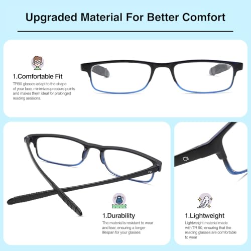 Image of SPECSMAKERS Reading Glasses For Men & Women | Eyeglasses | Spectacles | Full Rim Rectangle Frame Glasses | Black
