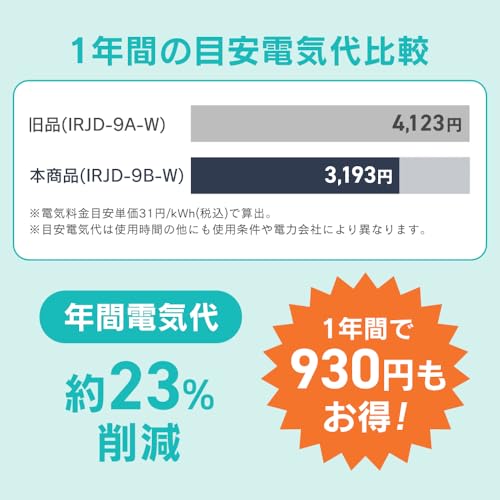 アイリスオーヤマ 冷蔵庫 93L IRJD-9B-B ブラック の商品画像 3