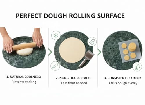 Round Green Marble Serving Board | Natural Stone Platter for Cheese Fruits and Snacks | Elegant Kitchen and Dining Serveware | 30 cm Diameter