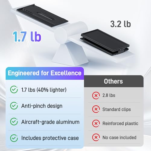 Image of Vixtan Laptop Screen Extender 15.3 inch FHD 1080P Portable Dual Monitor | 1.7lbs Ultra-Light & Ultra-Slim, USB-C Plug & Play No Driver, Fits 13-17 inch Laptops, Win /MacOS /Chrome /Android, Aluminum Alloy