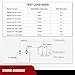 Nilight 50A Circuit Breaker Resettable 12-48V DC Manual Reset w/Copper Wire Lugs Surface Mount Overload Protection for Car Audio Sound Amplifier System RV Marine Boat Truck, 2 Years Warranty