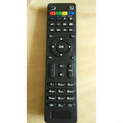 Solución simplificada de control remoto para cajas de TV Mag250 y 254