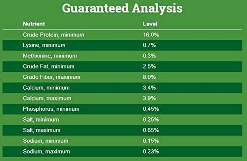 Nutrena Country Feeds 16% Layer Crumble Chicken Feed 50 Pounds