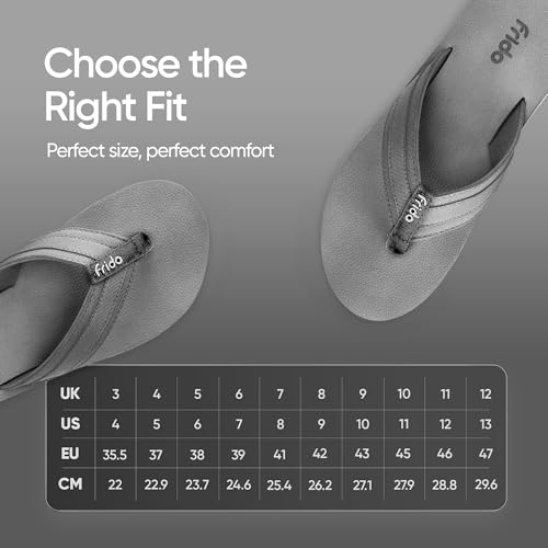 Image of Frido Cloud Comfort Slippers for Women & Men | Available in 2 Options- Arch Support & Without Arch |Orthopedic Soft Home Chappal Unisex Slipper, House Slipper with Anti-Skid Sole for Home Use & Casual