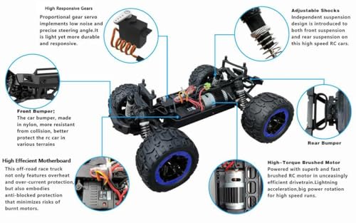 Image of CADDLE & TOES Remote Controlled Monster Like Model Sports Car and Controlling Speed with Gun Remote Toy (Green), Kid, Rechargeable Car for Kids| Monster Truck (Xt-Black)