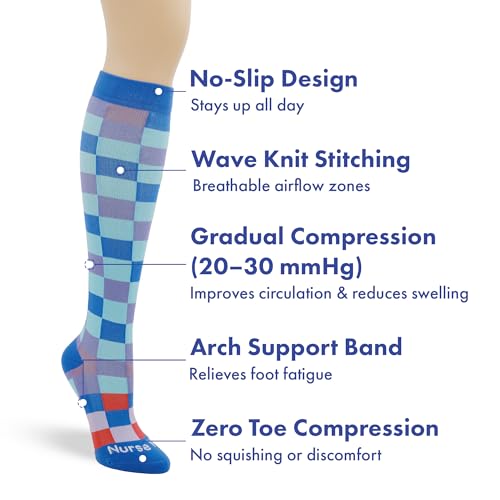 Image of Nurse Yard Compression Socks for Nurses - Women & Men - 20-30mmHg Graduated Compression, For Medical Staff, Athletes - 1 Pair