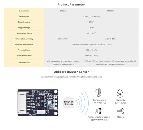BME688 Environmental Sensor, AI-Enhanced, Monitors Temperature, Humidity, Pressure & Gas, I2C/SPI, 3.3V/5V Compatible for Raspberry Pi, Arduino, ESP32 with AI Function - Image 4