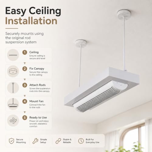 Image of oltao Aeroturbine Bladeless Ceiling Fan