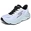 White/Black/Blue