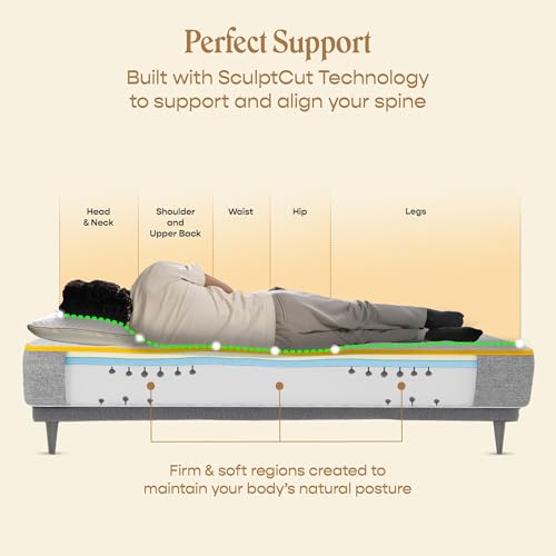 Image of SleepyCat Latex Mattress | 10 Years Warranty | Firm, Orthopedic 8-inch Hybrid Mattress with Pinhole Tech Latex & Memory Foam Layers | 5-Zone Support and Bamboo Cover (King-72x72x8 Inch)