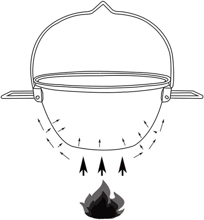 YYDS Outdoor Camping Camping Cookware Portable Lightweight Pot Outdoors Indoors Kitchen Family Campfire Hiking Camping Cooker Titanium Pot Adventures Picnics (Size : 1.8L)