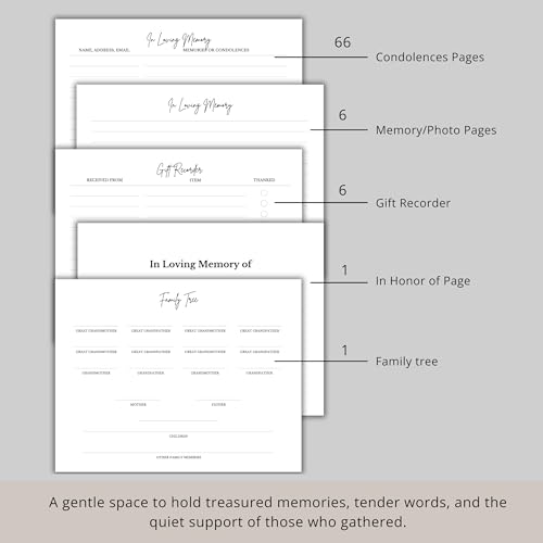 Image of Funeral Guest Book - Celebration of Life Guest Book - Guest Book for Memorial Service - Funeral Registry Sign In Book - Linen Hardcover & Gold Foil - Keepsake Memory Book for Loved Ones - White