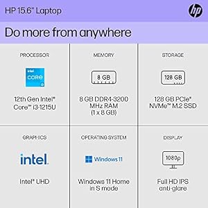 HP Business Laptop, 15.6" FHD Display, Intel Core i3-1215U Processor, 16GB RAM, 512GB SSD, Webcam, Wi-Fi 6, HDMI, Intel UHD Graphics, Windows 11 Pro, Gray — photo 2 of 6