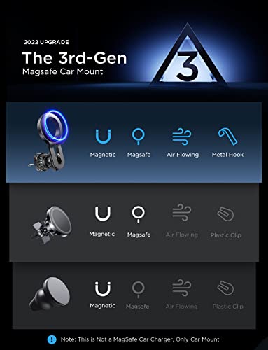 image for LISEN for iPhone 16 MagSafe Car Mount, [Quick Install] Magnetic Long A