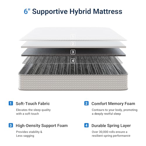 Image of Avenco Full Size Mattress 6 Inch in a Box, Medium Plush Full Mattresses with Spring Smarts Coil Hybrid Colchones for Pressure Relief, CertiPUR-US Certified